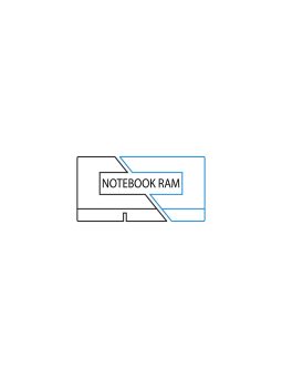 Notebook memóriák